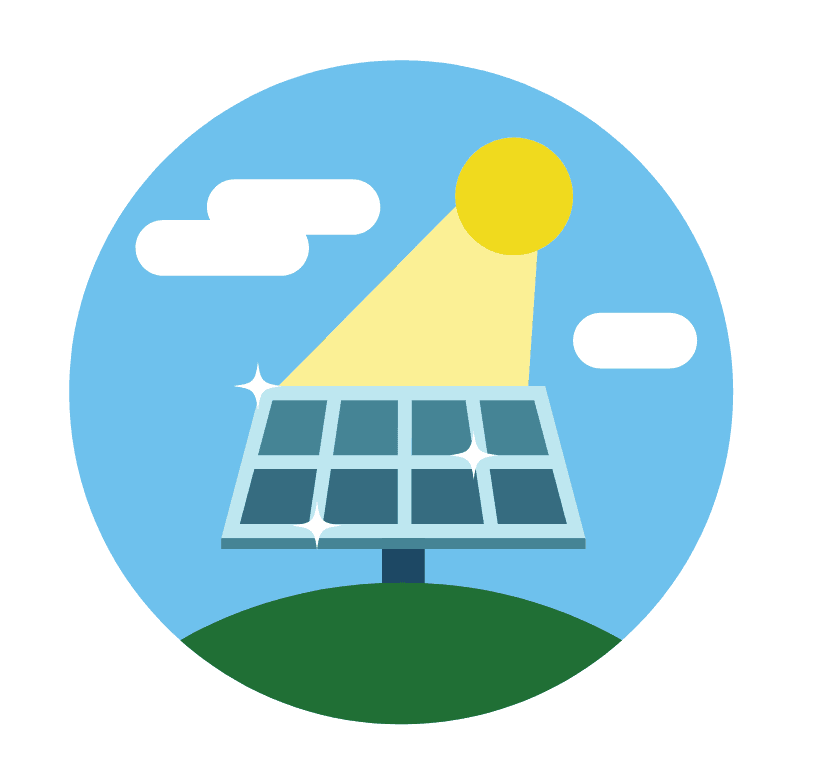 About Solar Power | Perth Solar Force