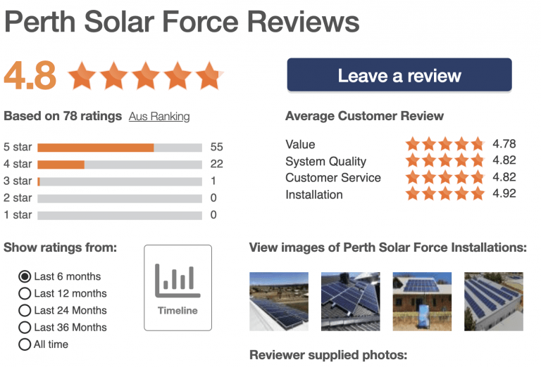 Perth Solar Force Reviews