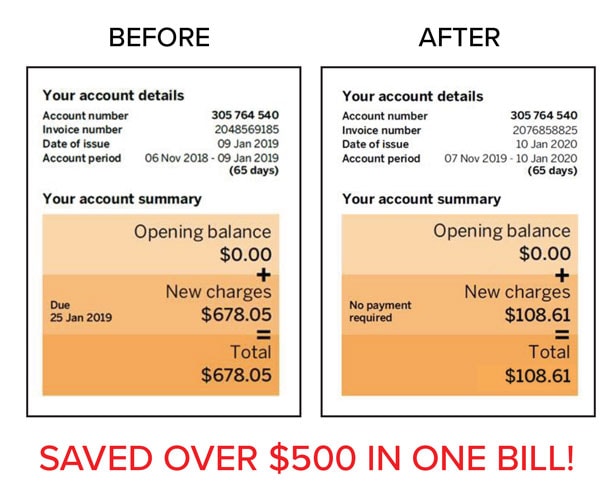 Energy bill before and after installing solar