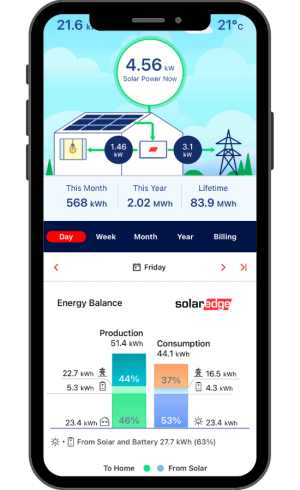 SolarEdge PV Monitoring Platform App